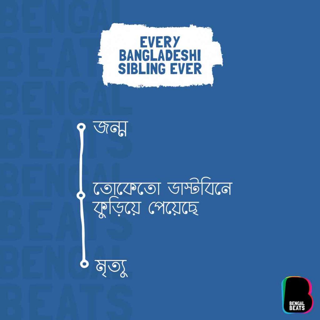 এদেশে প্রতিটা ভাই-বোনের জীবনচক্রে চলা অবিরাম যুদ্ধের ৬টি নমুনা - Bengal
